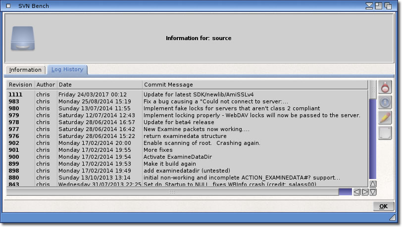 SVN Log