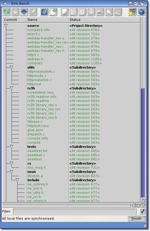 SVN Status