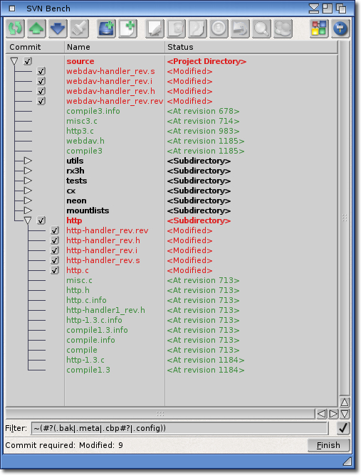 SVN Status